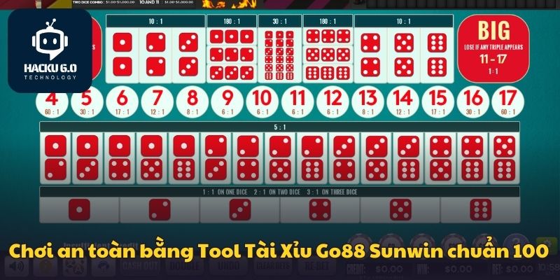 Tool Tài Xỉu Go88 Sunwin Chuẩn 100 - 5 Lý Do Nên Dùng choi-an-toan-bang-tool-tai-xiu-go88-sunwin-chuan-100